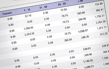 invoice factoring